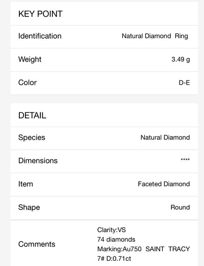 Kim 18Karat Yellow Gold VS Diamond Engagement Ring